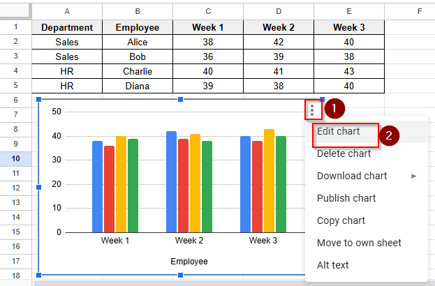 edit chart option to label a legend