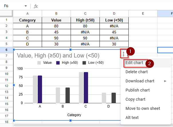 edit chart option to color chart