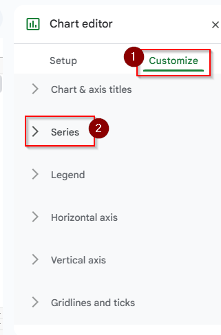 click customize and series tab