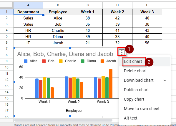 edit chart option to add error bars