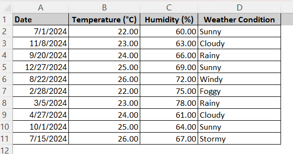 weather condition dataset