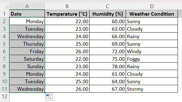 days in column A