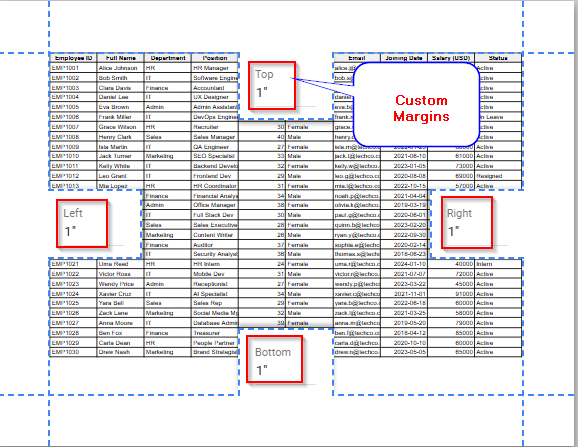 choosing custom margin