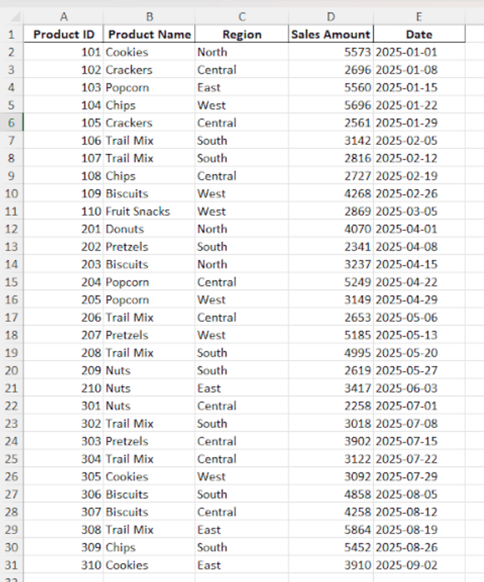 data from multiple worksheet