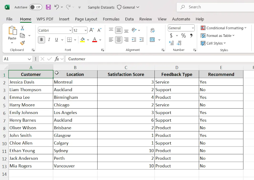 dataset for Sort by Last Name using Find and Replace 