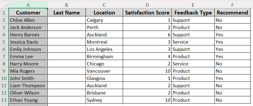selecting column A