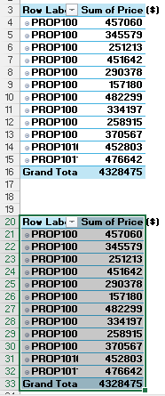 Grand Total Based on Two Pivot Tables