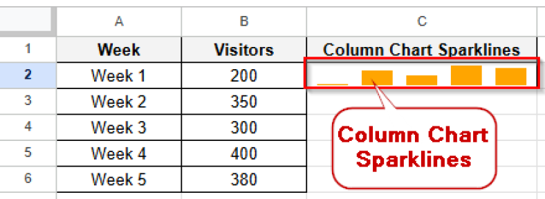 How to Create and Customize Sparkline in Google Sheets - Excel Insider