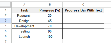 dataset for progress bar with text