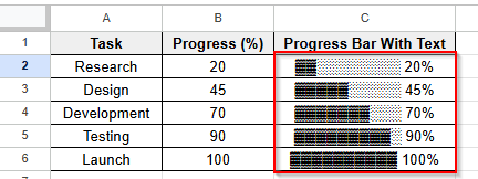 drag the formula to see other cells progress bar with text sparkline