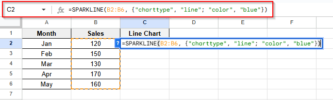 click on cell c2 and type formula to see line chart spark line
