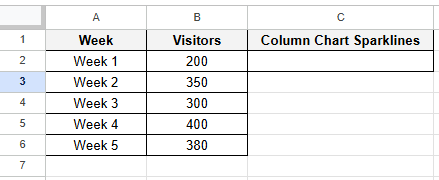 column chart spark line dataset