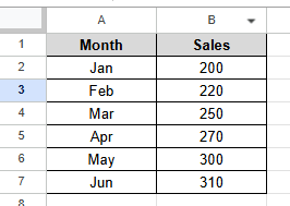 adding trendline dataset
