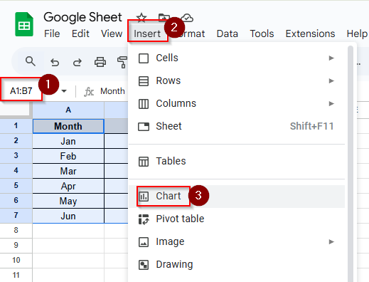 selecting cells and click insert, chart