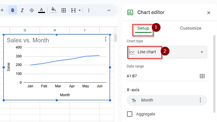 click setup tab and choose line chart