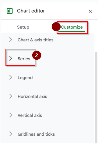click customize and series option