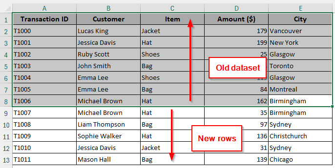 Changing Data Source from the Analyze Tab