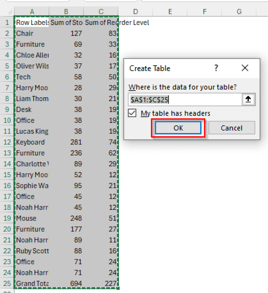 How to Convert Pivot Table to a Table in Excel (2 Quick Methods ...