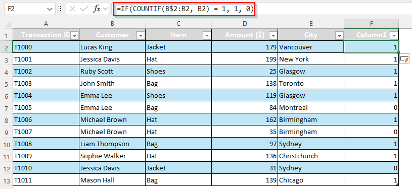 Counting Unique Values in a Pivot Table by Adding a Column
