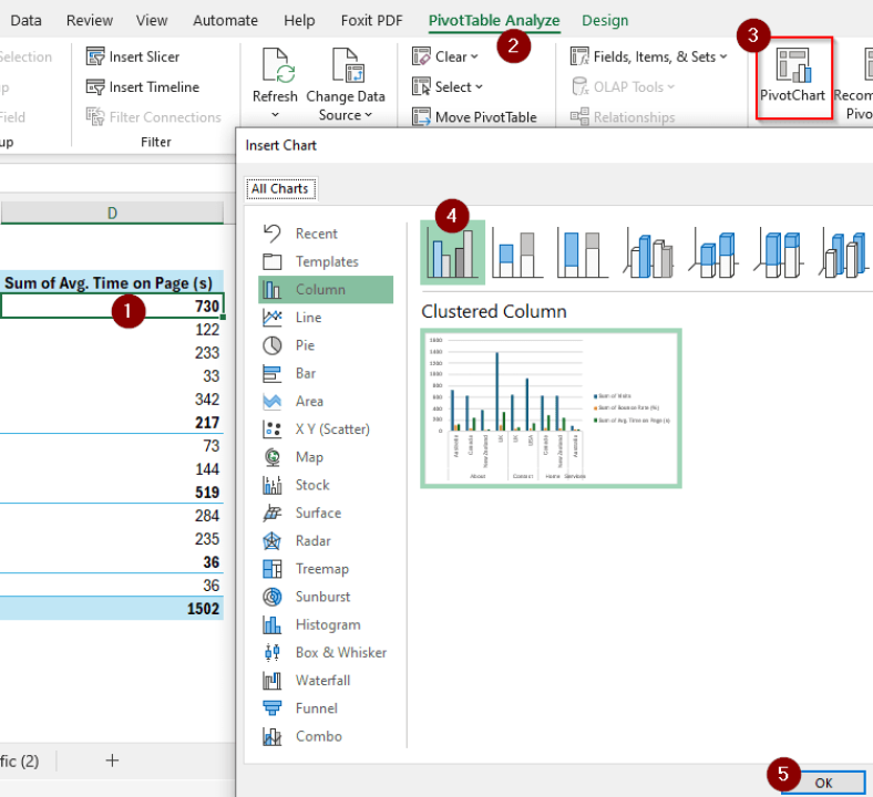 How to Create a Chart from a Pivot Table (2 Easy Methods) - Excel Insider