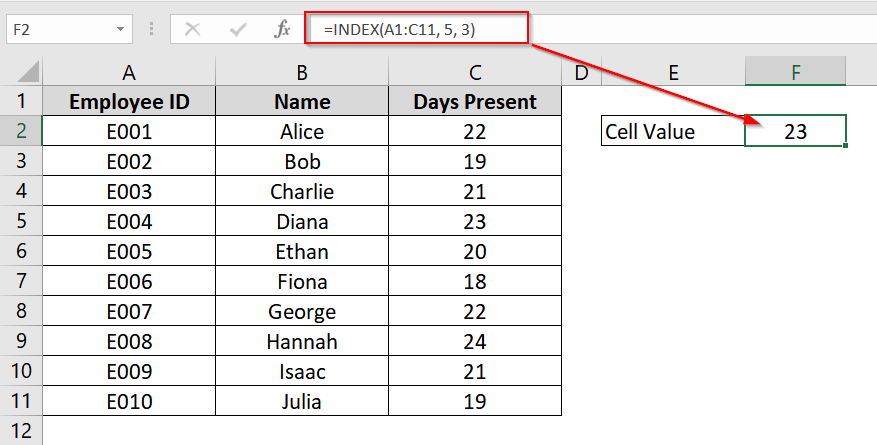 Get a Value Based on Row and Column Numbers in Excel