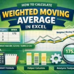 featured image - calculate weighted moving average in excel