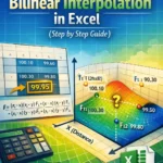 featured image - how to perform bilinear interpolation in excel