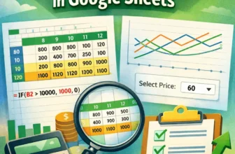 featured image - sensitivity analysis google sheets
