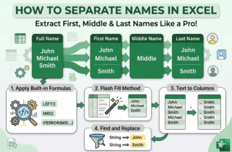 featured image - separate first middle last name using excel formula