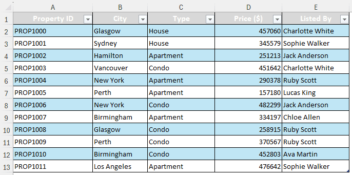 Using Dynamic Reference in GetPivotData