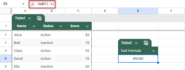 Fixing Mathematical Input Errors That Cause #NUM! in Google Sheets