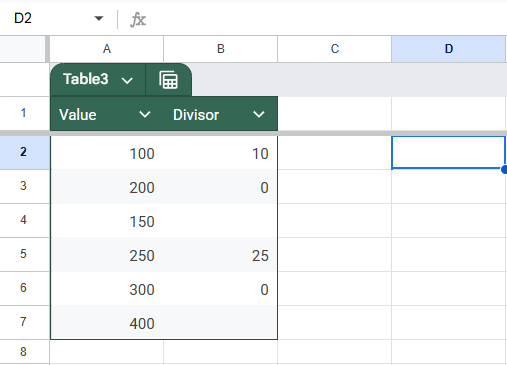 Prevent Division by Zero Errors with Defensive Formula Logic