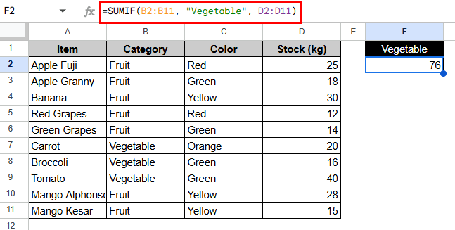Using SUMIF with Exact Text Match
