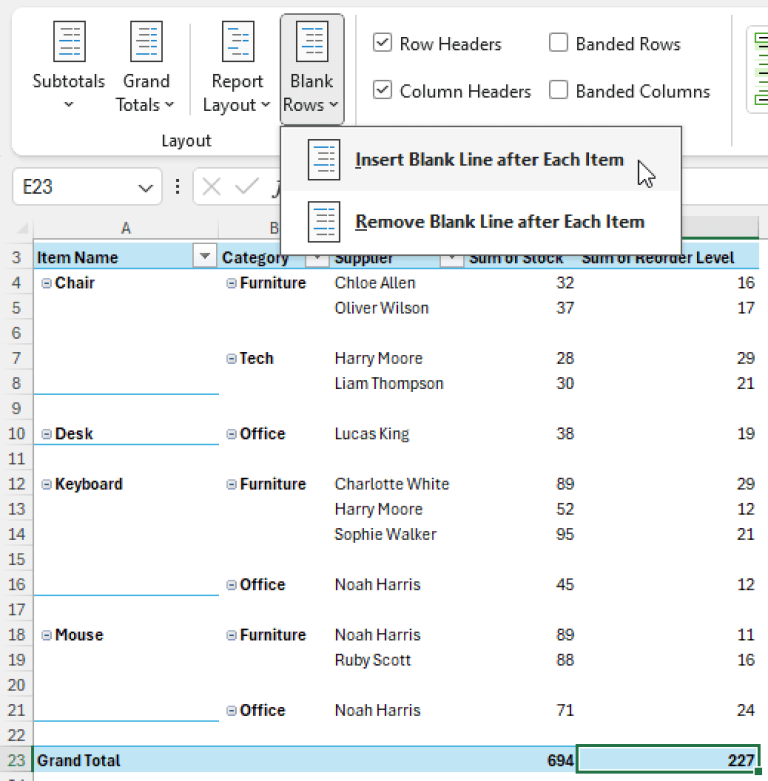 How to Change Pivot Table Layout in Excel (3 Suitable Options) - Excel ...