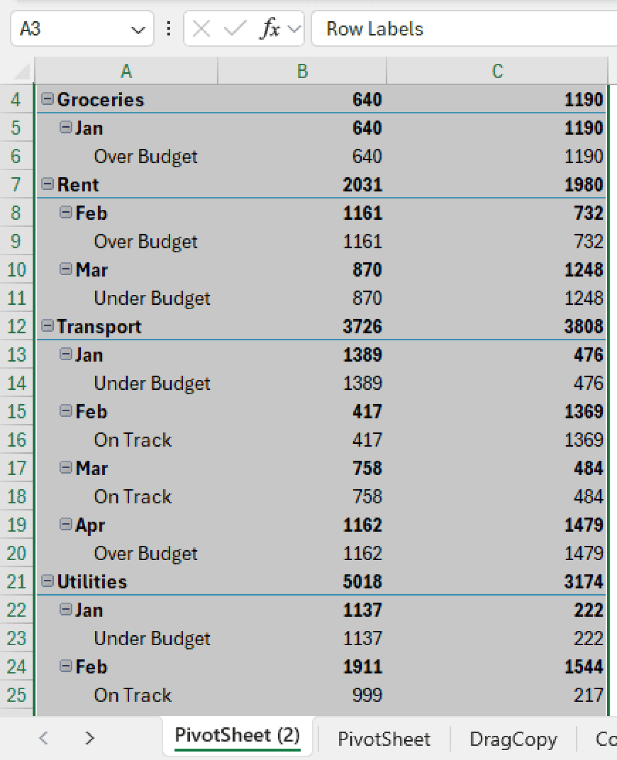 How to Copy a Pivot Table to Another Sheet in Excel (4 Easy Ways ...