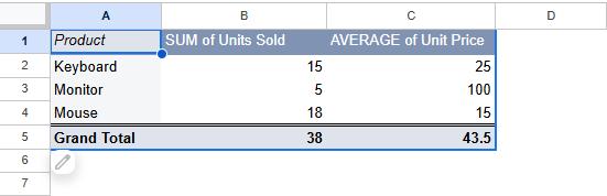 Refresh a Pivot Table After Updating Source Data