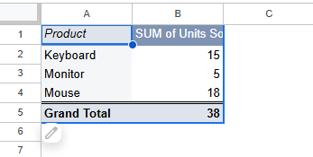 Add Filters and Slicers to a Pivot Table for Interactive Analysis