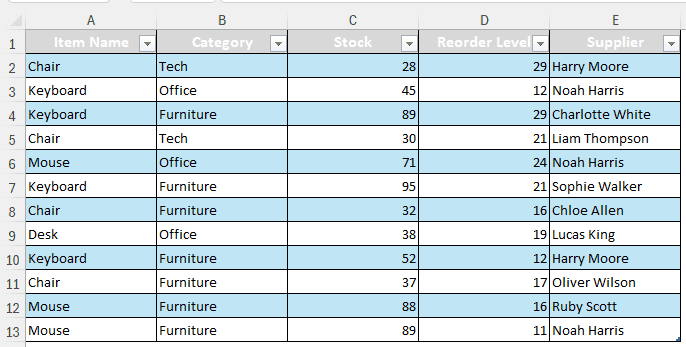 Inserting Slicer in Excel with Pivot Table