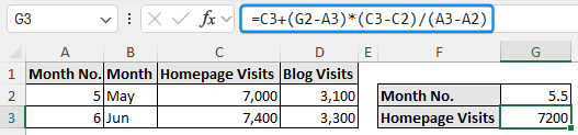 how to interpolate between two values in Excel with arithmetic formula
