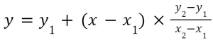 How to Interpolate between Two Values in Excel (3 Easy Ways) - Excel ...