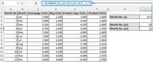 How to Interpolate between Two Values in Excel (3 Easy Ways) - Excel ...