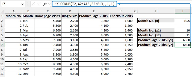 Using XLOOKUP to find lower value of y