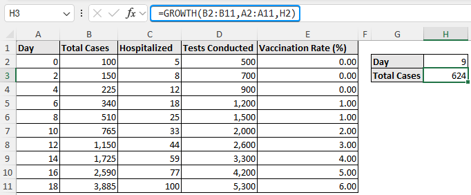 GROWTH function to perform non linear interpolation in Excel
