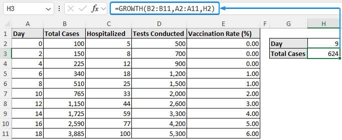 Using GROWTH function