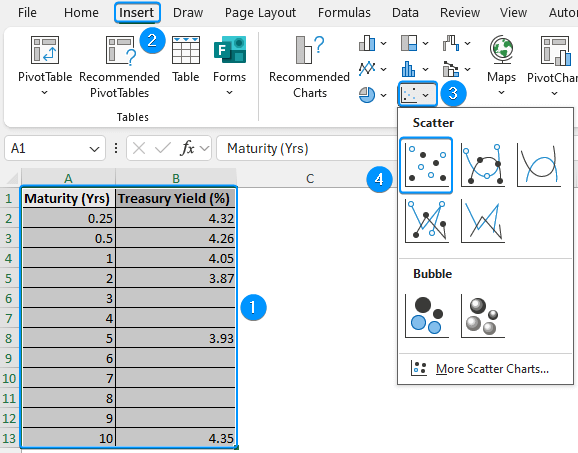 Inserting scatter plot