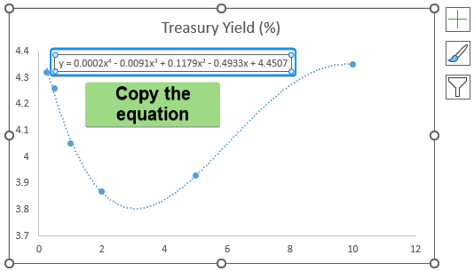 Copying equation