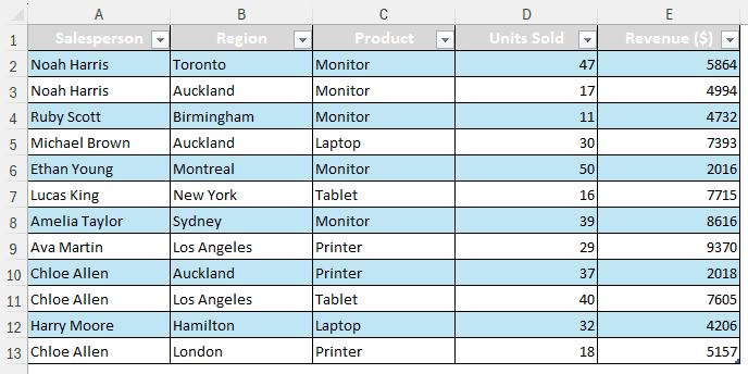 Removing All Subtotals in a Pivot Table
