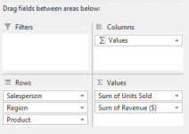 How to Remove Subtotal in Excel Pivot Table (3 Suitable Cases) - Excel ...