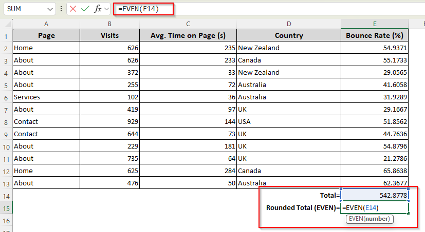 Rounding Up Numbers with the EVEN or ODD Function