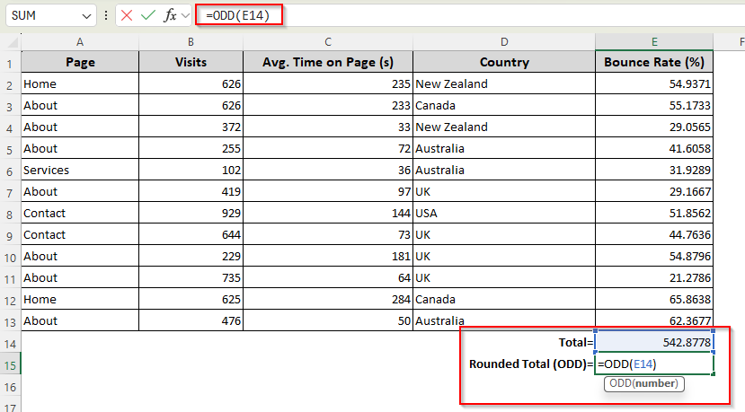 Rounding Up Numbers with the EVEN or ODD Function
